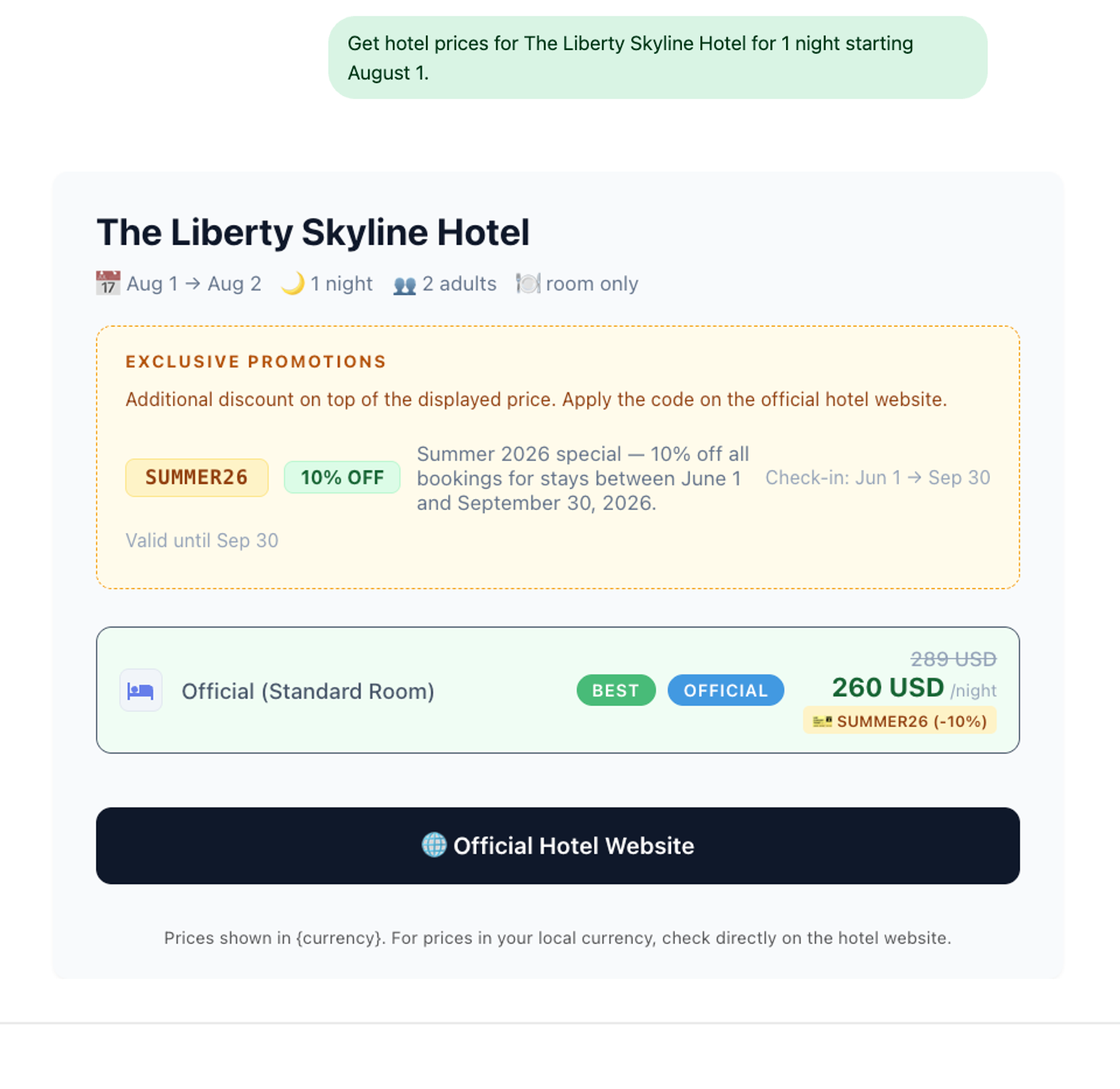 Hotel price comparison widget rendered inside ChatGPT